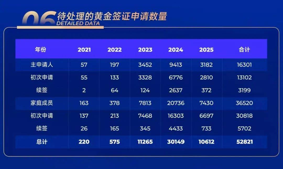 图片[5]-数据出炉！到底有多少人移民希腊？-华闻时空