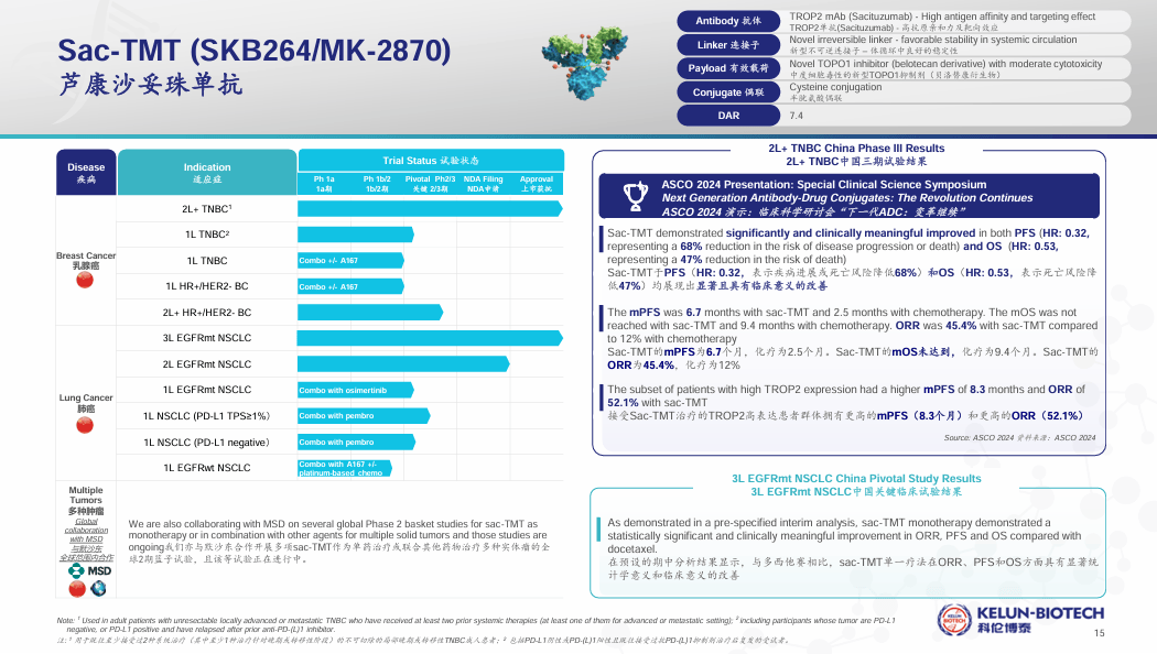 QDT 2020年7月号