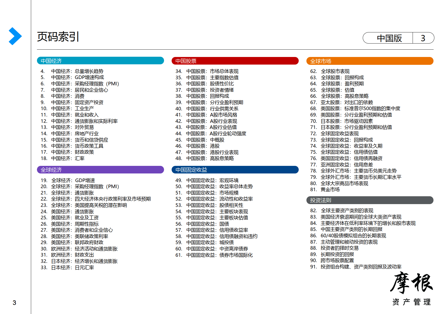 2025年二季度环球市场纵览-中国版
