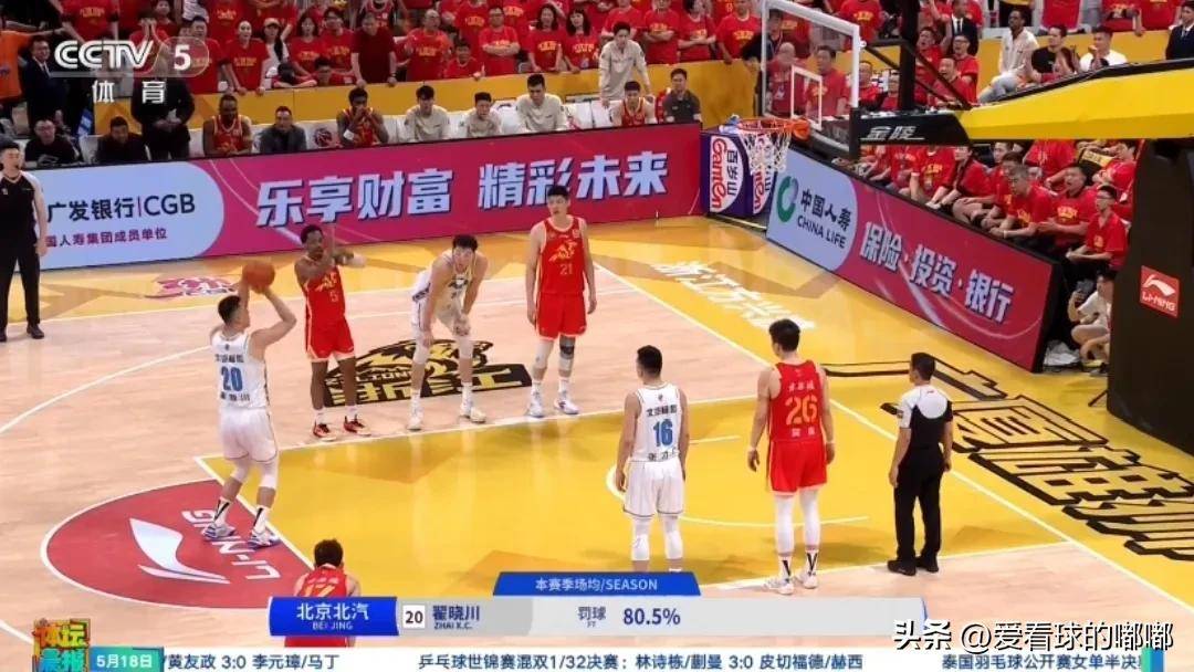 华子第六！季后赛1000分最年轻球员：科比第一 帕克第二 詹杜四五