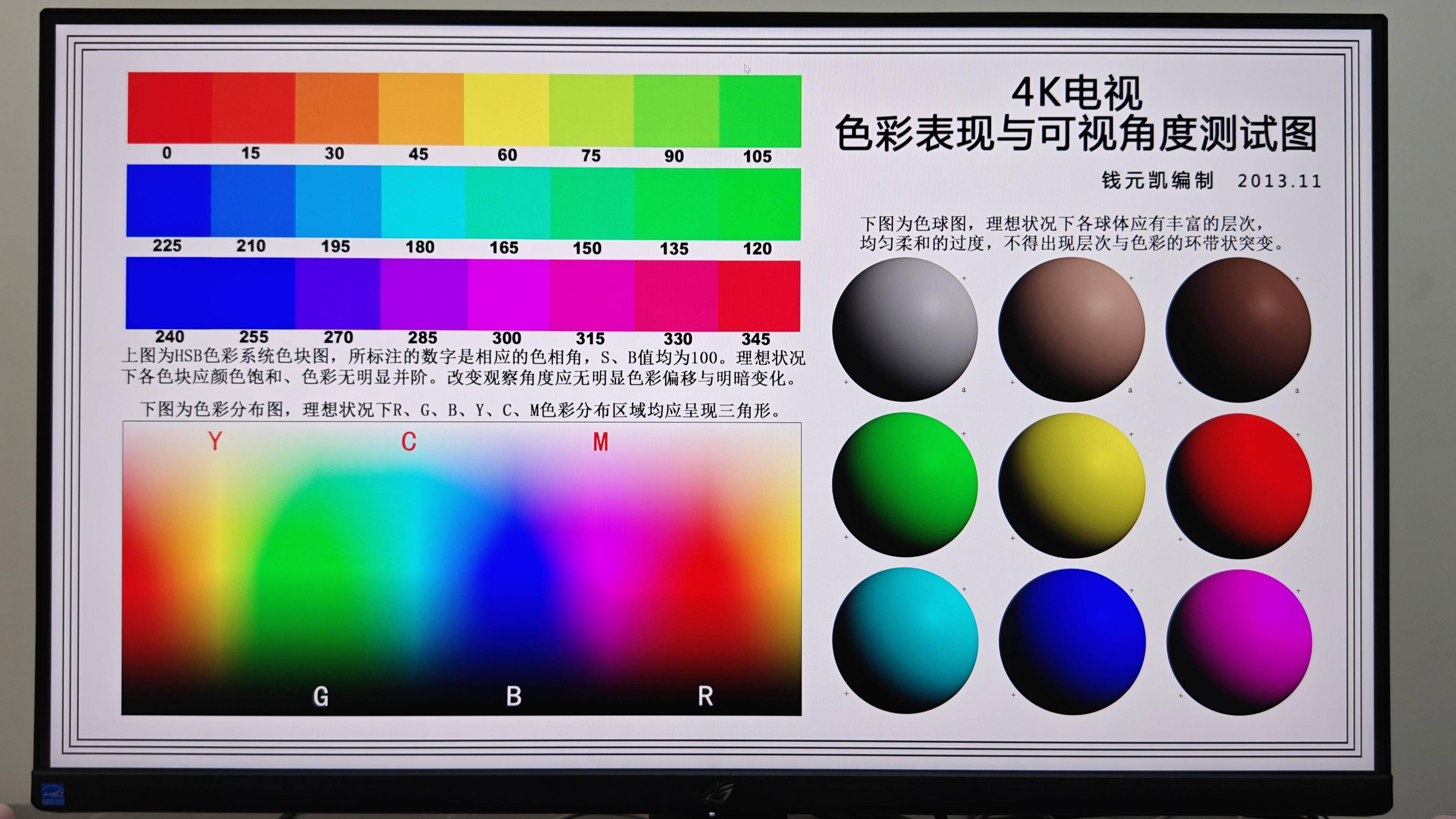 fps玩家的战斗利器,rog绝神32 pro双模电竞显示器首测