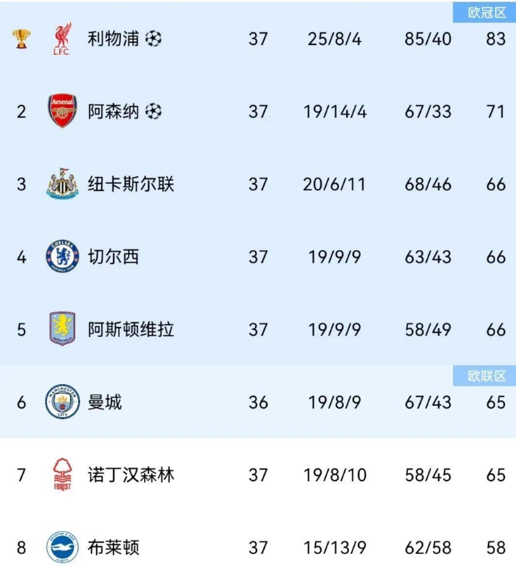 意媒：尤文选定孔蒂作为新帅的头号候选