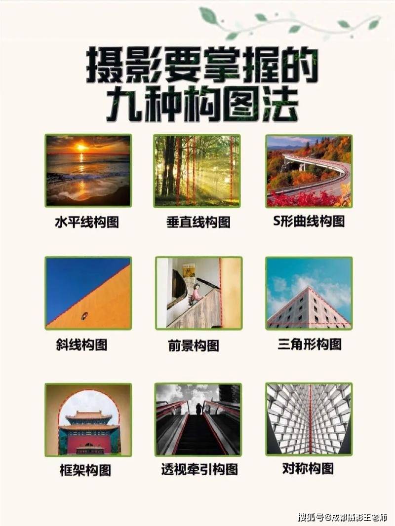加光线摄影构图教程图解，一分钟就会