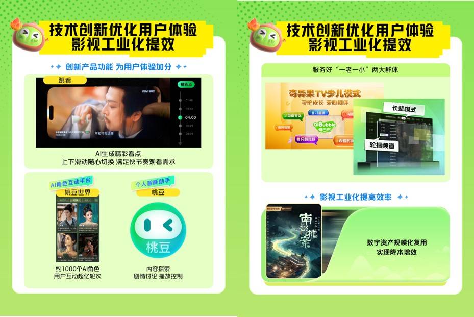 爱奇艺2025年Q1总收入71.9亿元 总收入和运营利润实现环比双增长