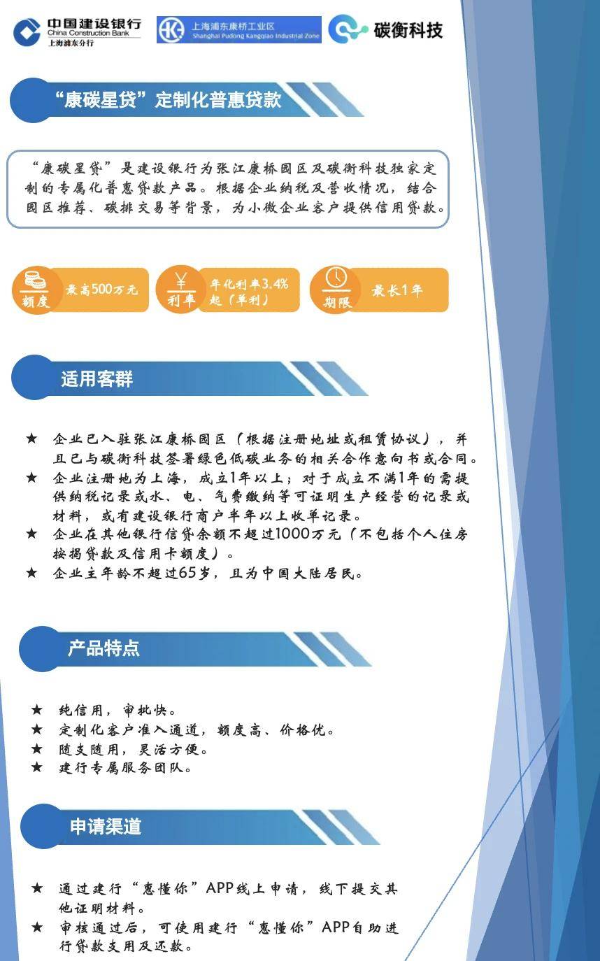 建设银行创业贷(建设银行创业贷款需要什么条件)