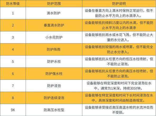 游泳耳机哪个牌子最好?2025年游泳耳机权威排行榜揭秘!