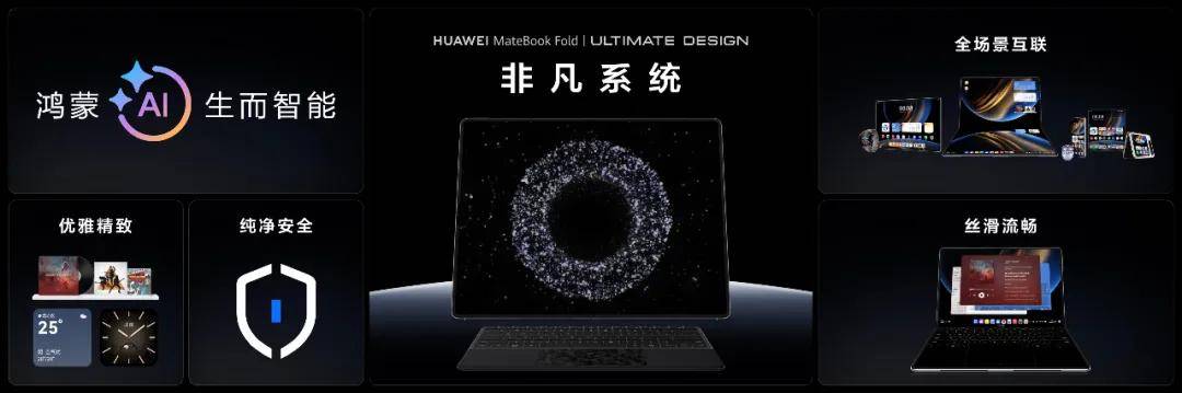 非凡，不止于多一选择，而是在定义未来-锋巢网