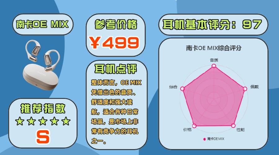 2025年618开放式蓝牙耳机哪款好?十款百元性价比开放式耳机推荐