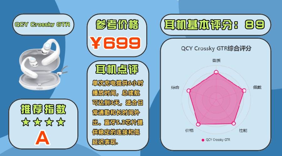 2025年618开放式蓝牙耳机哪款好?十款百元性价比开放式耳机推荐