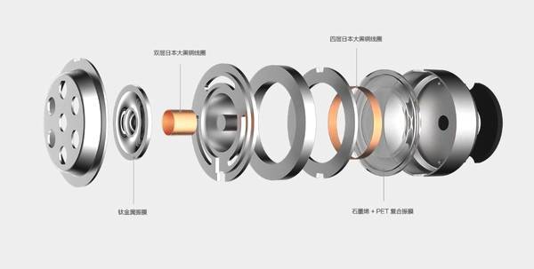 开放式蓝牙耳机哪个品牌好？2025综合开放式耳机性能排行榜