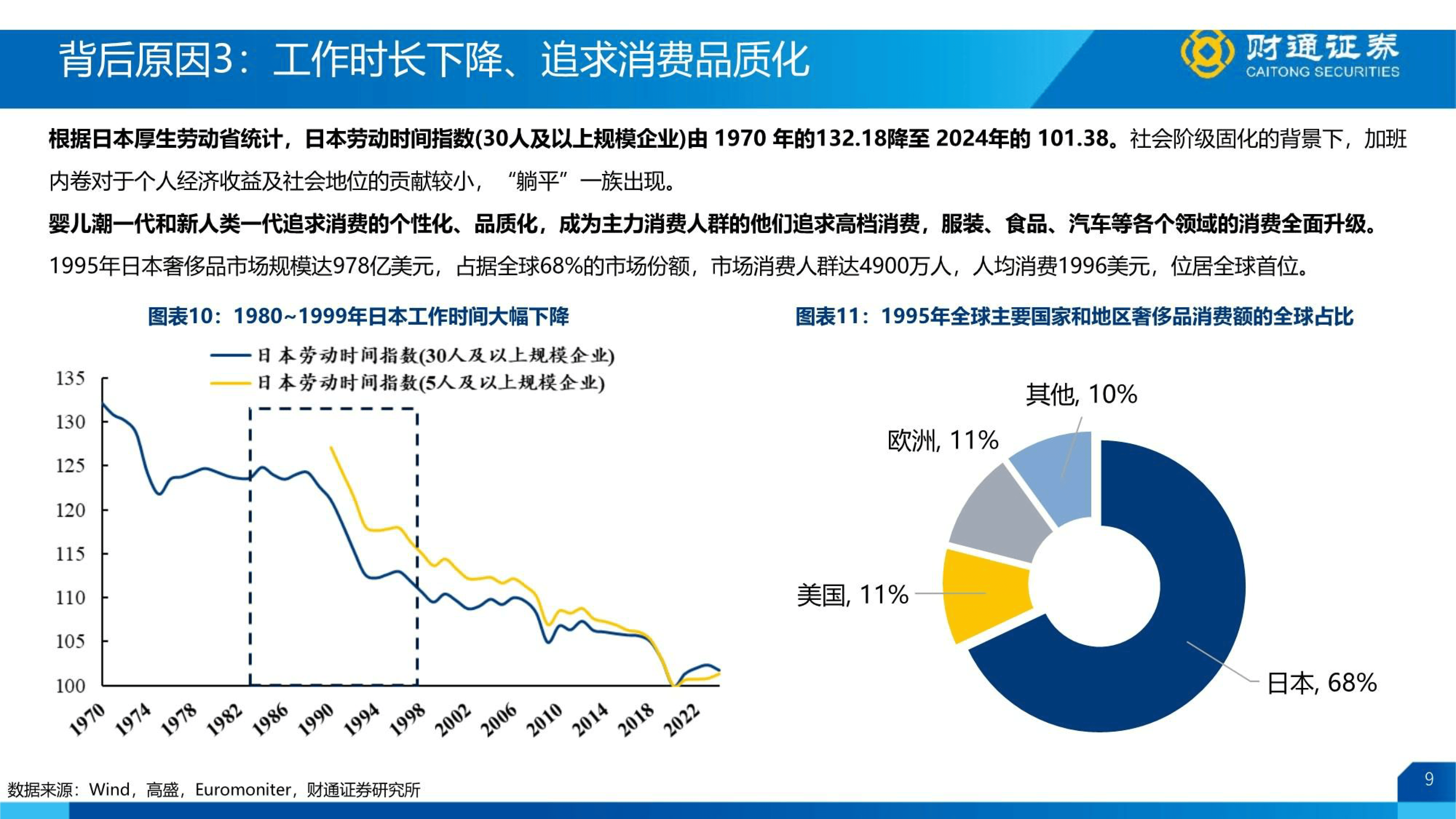 传统烟草和电子烟等产品也在一定程度上满足了消费者释放情绪的需求