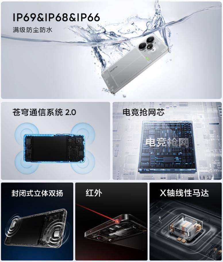 《真我Neo7 Turbo正式发布，“强悍小透明”定义性能新标杆》