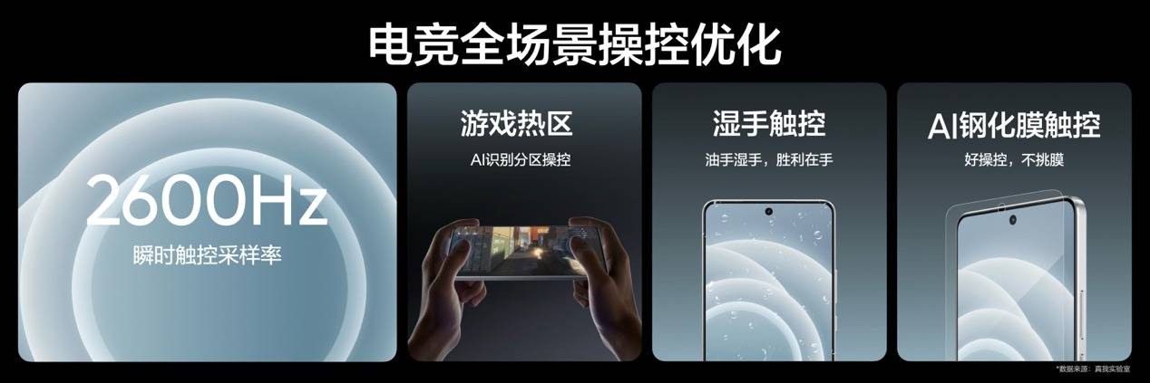 《真我Neo7 Turbo正式发布，“强悍小透明”定义性能新标杆》
