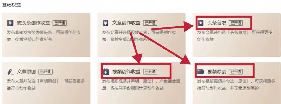 怎么做一个头条号(怎么做一个头条号推广)