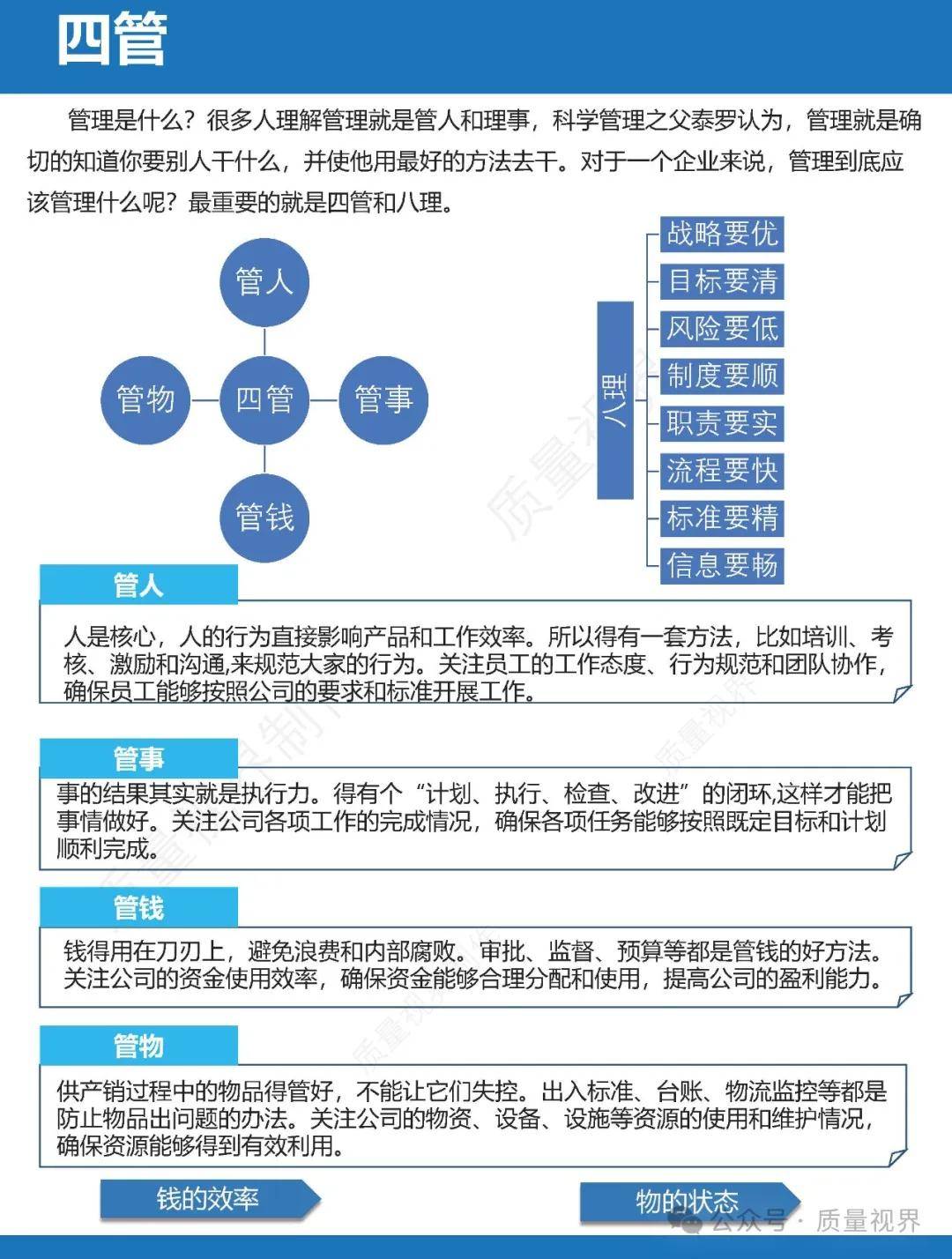 图片[4]-管理：到底管什么，理什么？-中小企实战运营与营销工作室
