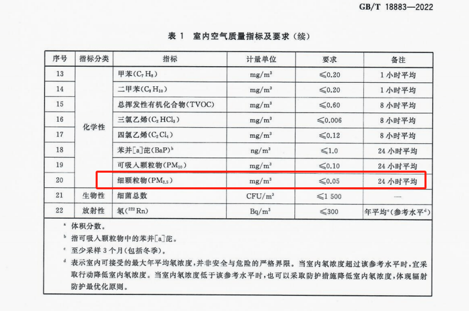 2025油烟机怎么选?榜单排行+亲自体验助你轻松决策!