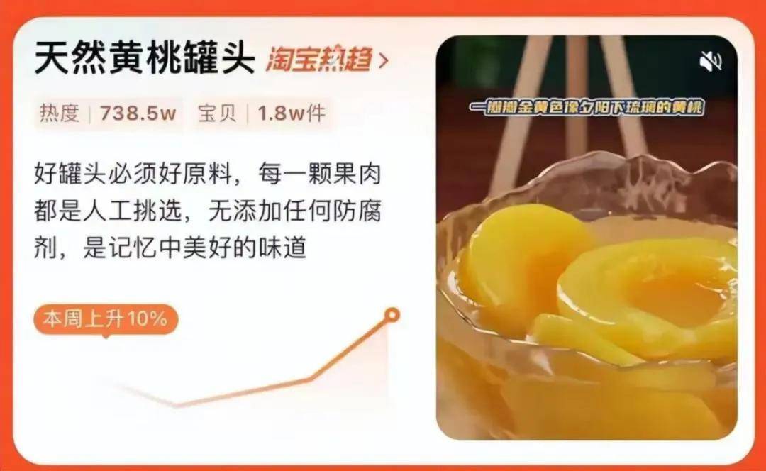连续两年销量第一背后：芝麻官黄桃罐头的“长期主义”胜利