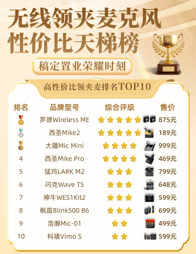 国产口碑最好的麦克风怎么选?中国麦克风十大名牌,麦克风排名