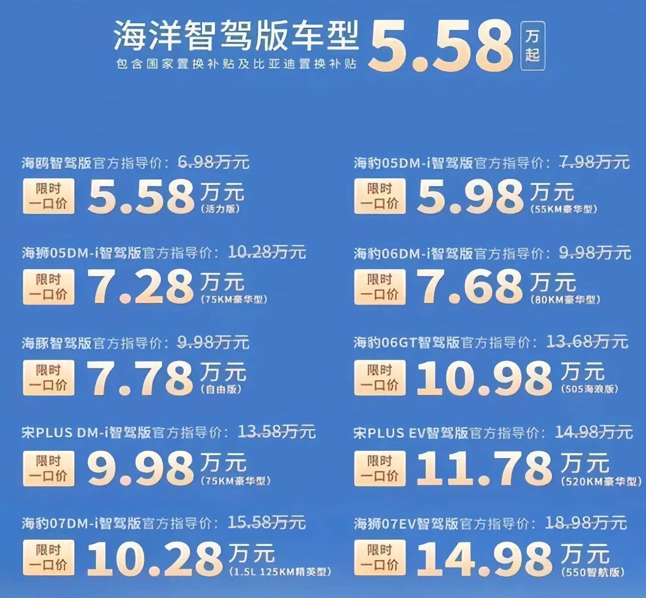 汽车保值率2020_2021中国汽车保值率_