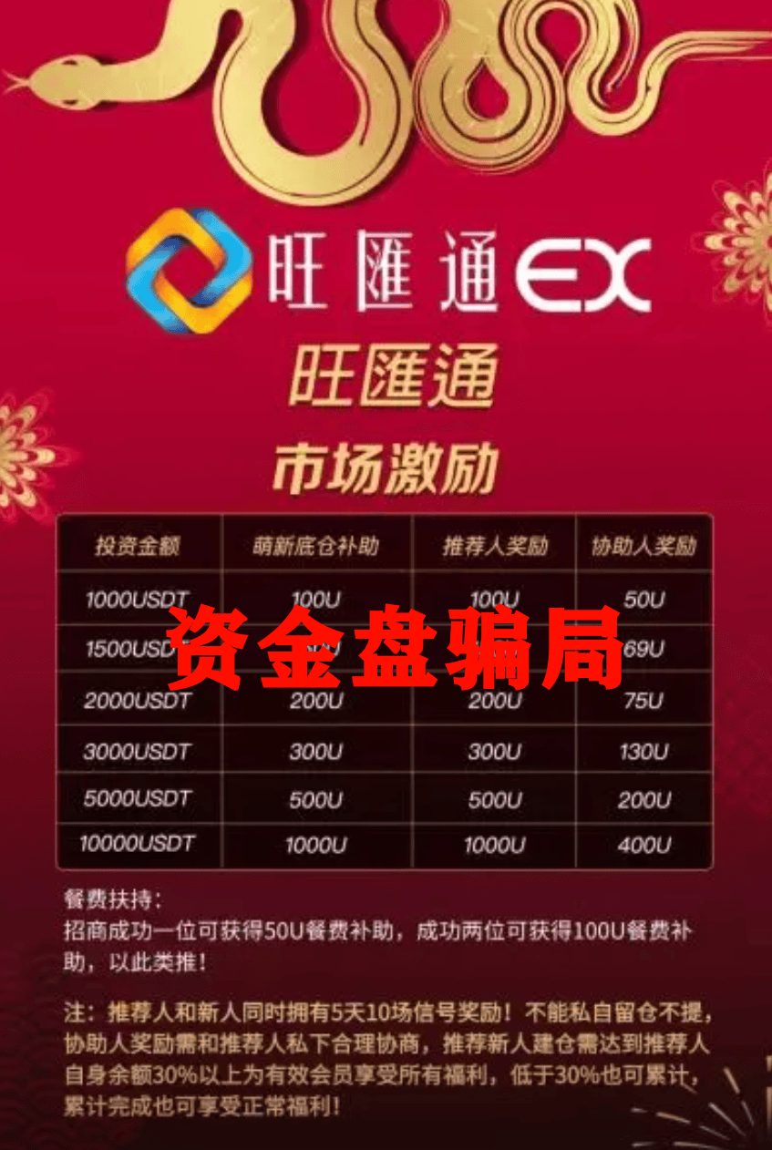 旺匯通交易所资金盘骗局，团队撤离即将崩盘，高度预警！_搜狐网