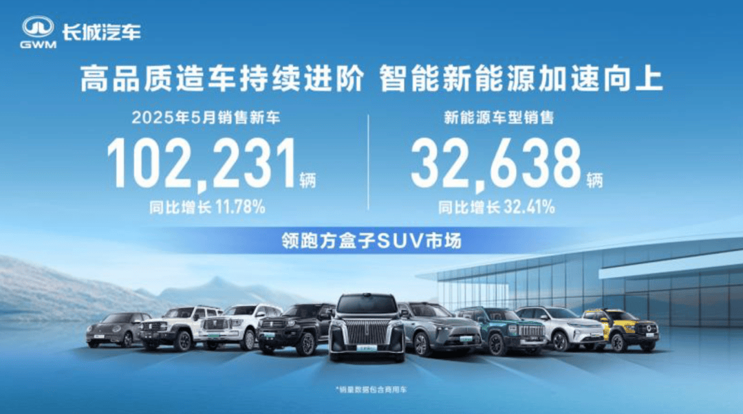 5月卖出10万辆，长城汽车掉队了？