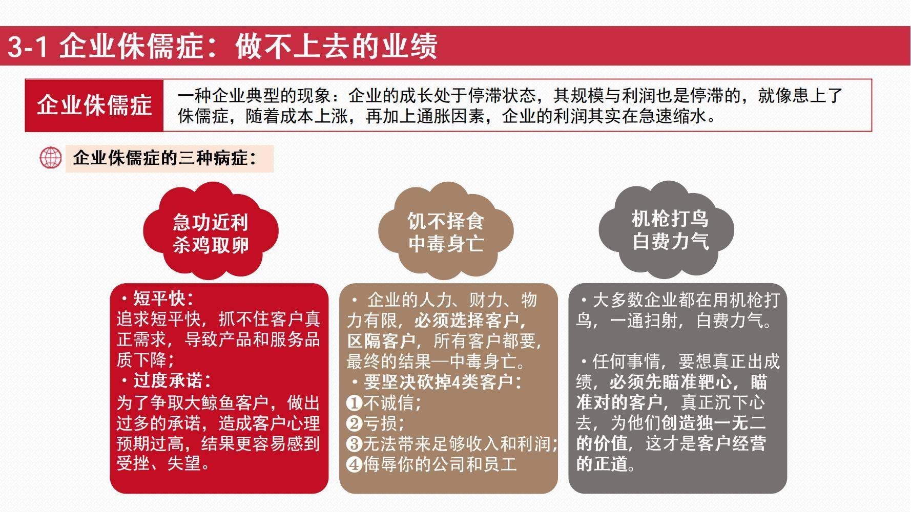 图片[2]-什么样的中小企业才有可能有出路？-中小企实战运营与营销工作室