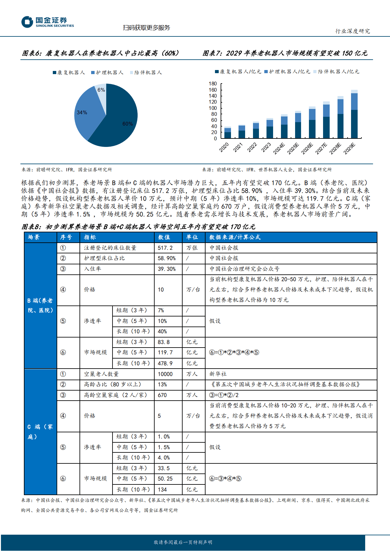 行业竞争转向综合生态构建 品牌建设或成券商破局关键