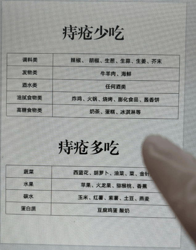 医疗新风：宜宾肛肠医院引领高质量服务