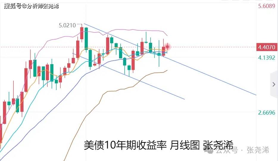 中东黄金__中东黄金价格