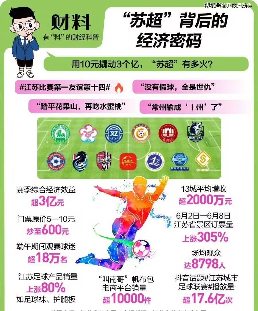 策略收益与基准收益__3元撬动全球市场