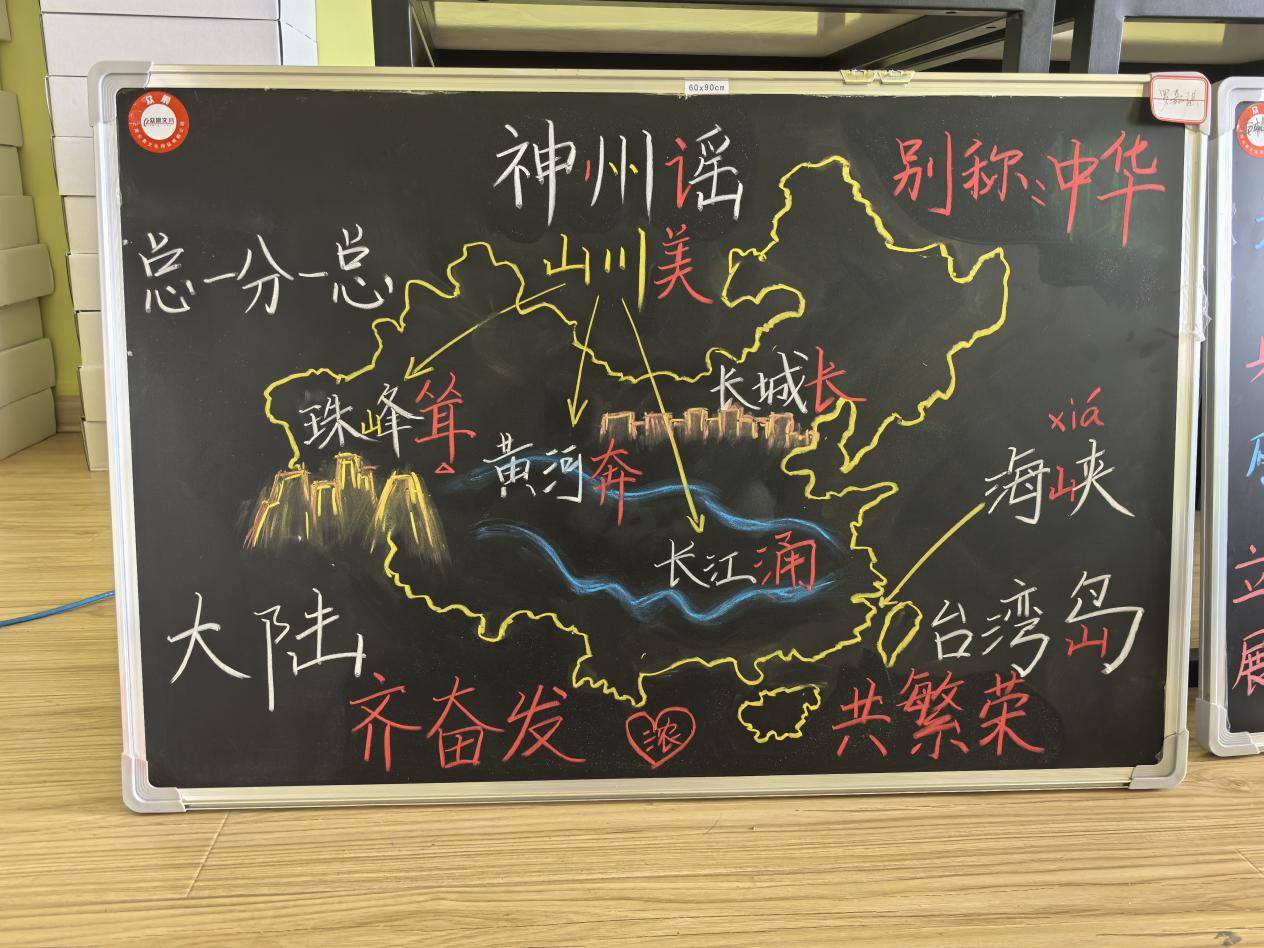 吉安县油田镇中心小学开展教师板书设计评比活动