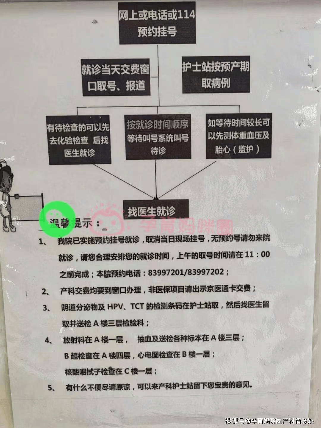 北京安貞醫院、大興區黃牛票販子產科建檔價格的簡單介紹
