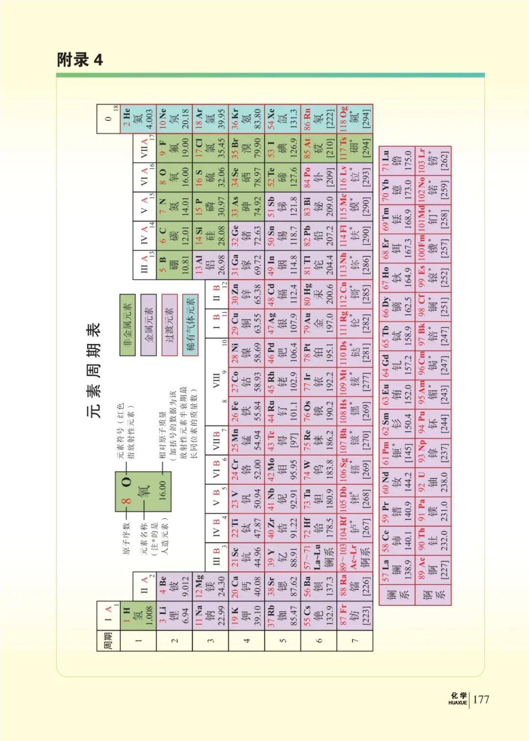 九年级化学62页
  第1张 
九年级化学62页
  第1张