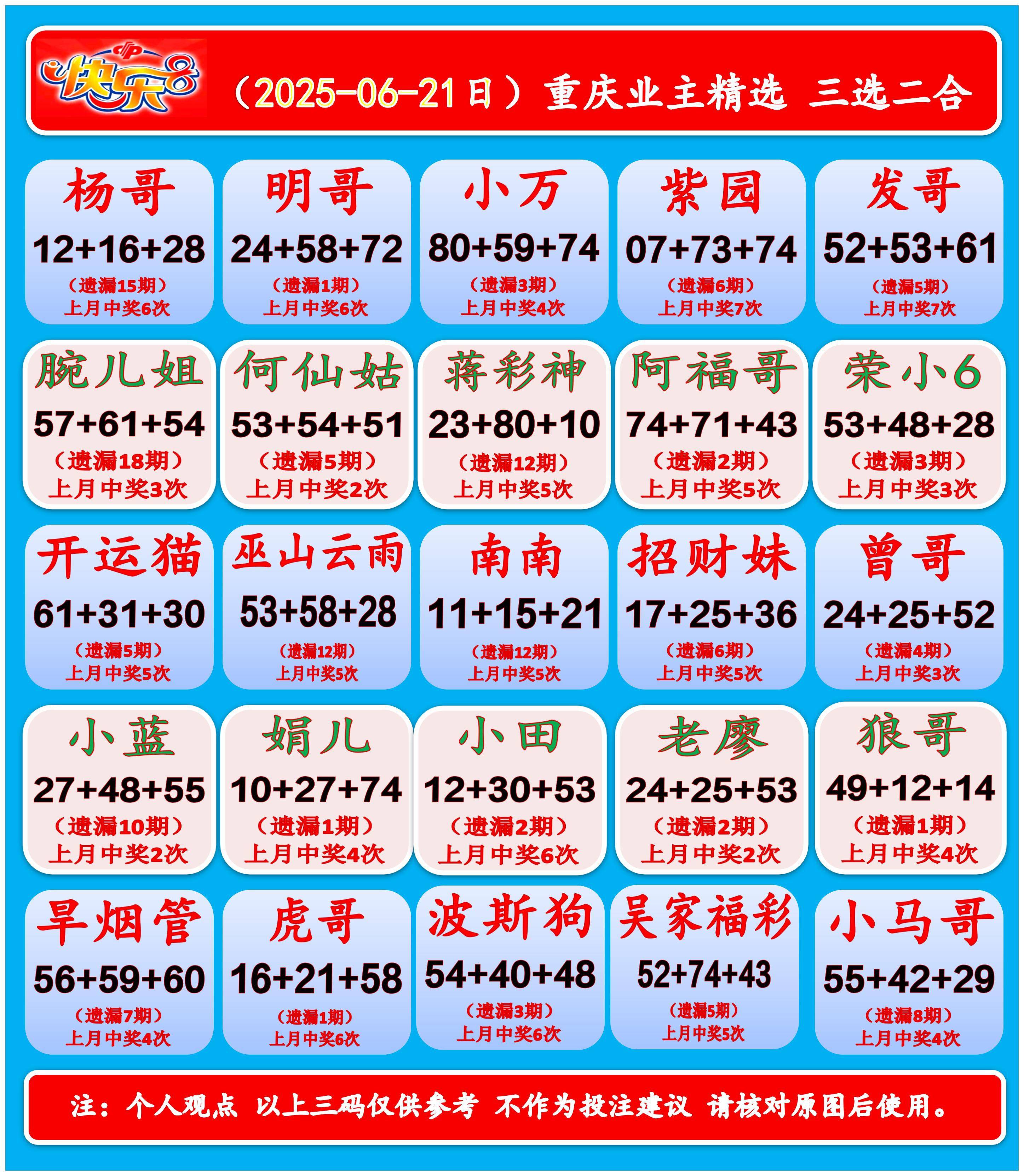 赣州魅力 十面笑 榜单揭晓相关图片2