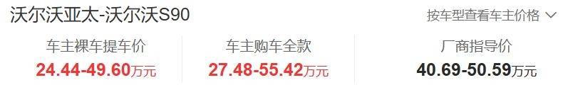 沃尔沃向现实低头，新车刚上市狂降16万多，长超5米，配2.0T+8AT