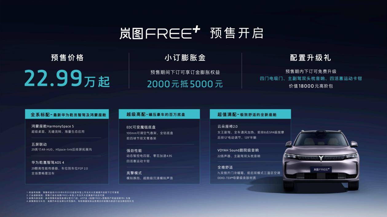 岚图FREE+全面进化：全系标配ADS4预售仅需22.99万元起_搜狐汽车_搜狐网
