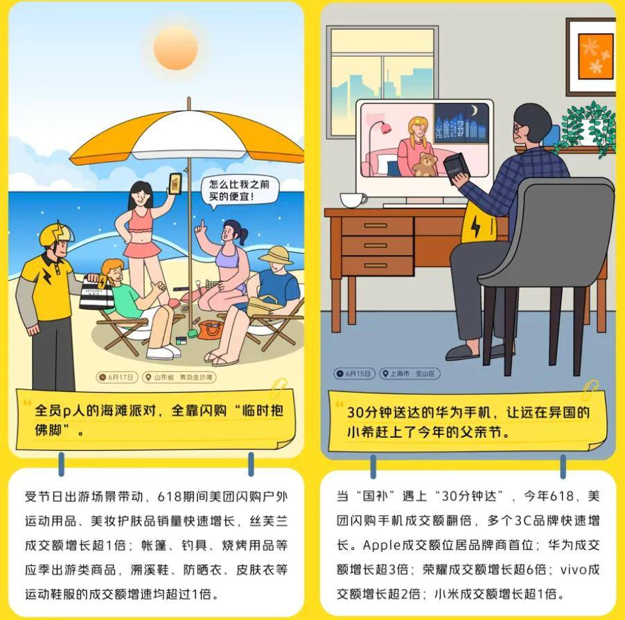 美团加码，即时零售正式进入爆发期-锋巢网