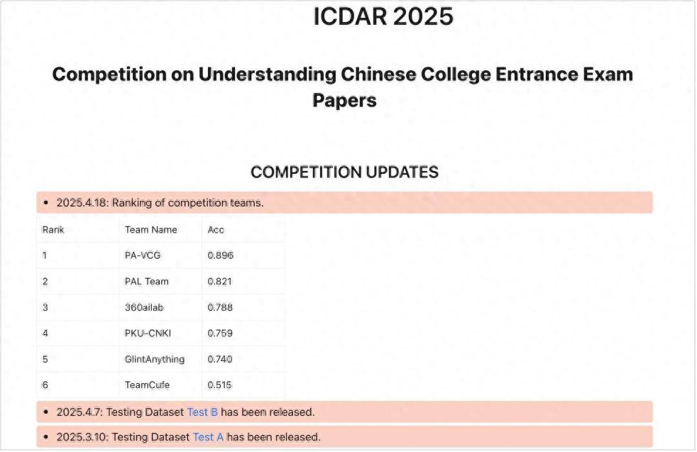 平安产险在 ICDAR 2025 国际多模态理解竞赛中夺冠
