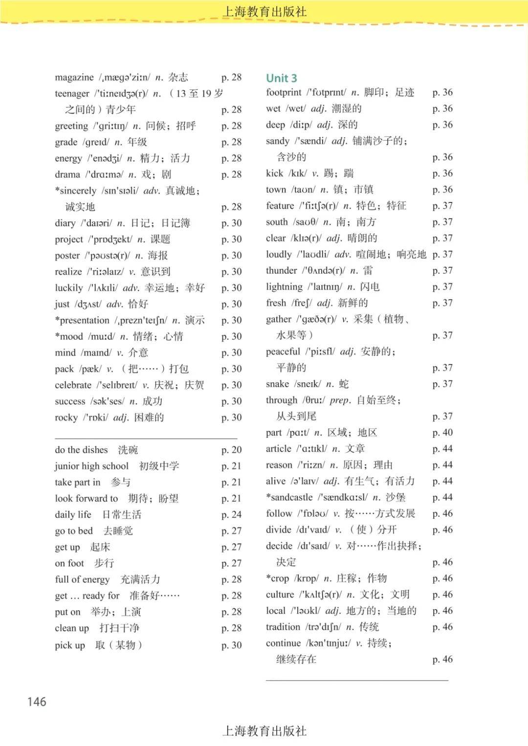 七年级上册英语沪教版(七年级上册英语沪教版音频)  第2张 七年级上册英语沪教版(七年级上册英语沪教版音频)  第2张