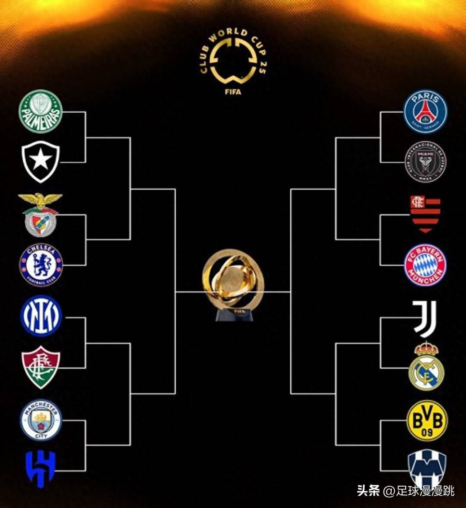 历史最强 十支球队 巅峰对决相关图片4