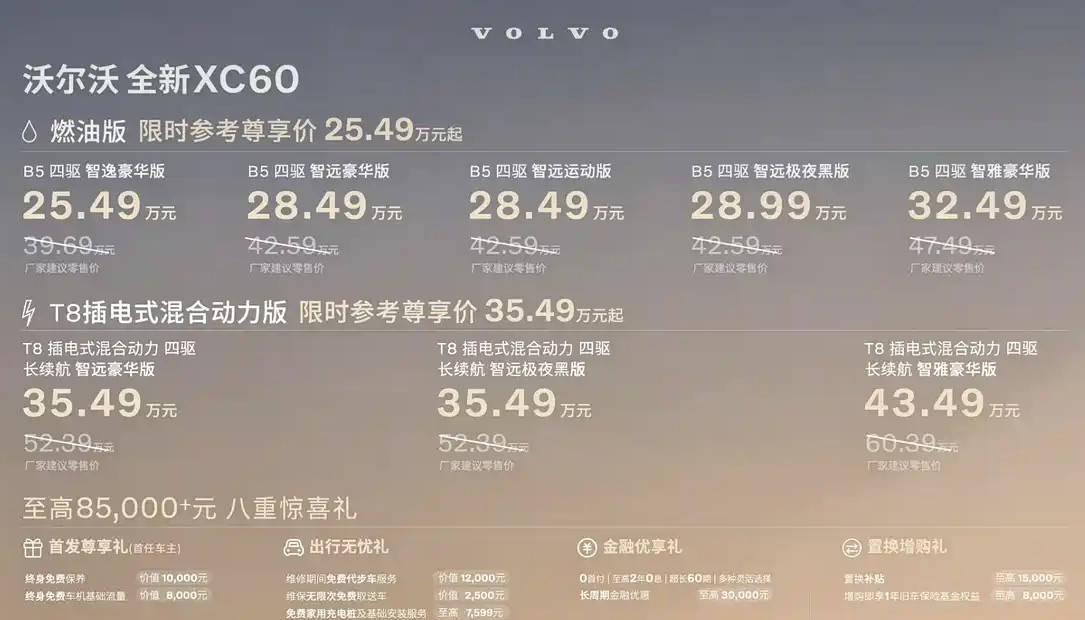 25.49万元起！沃尔沃全新XC60正式上市，配备燃油动力与插混动力