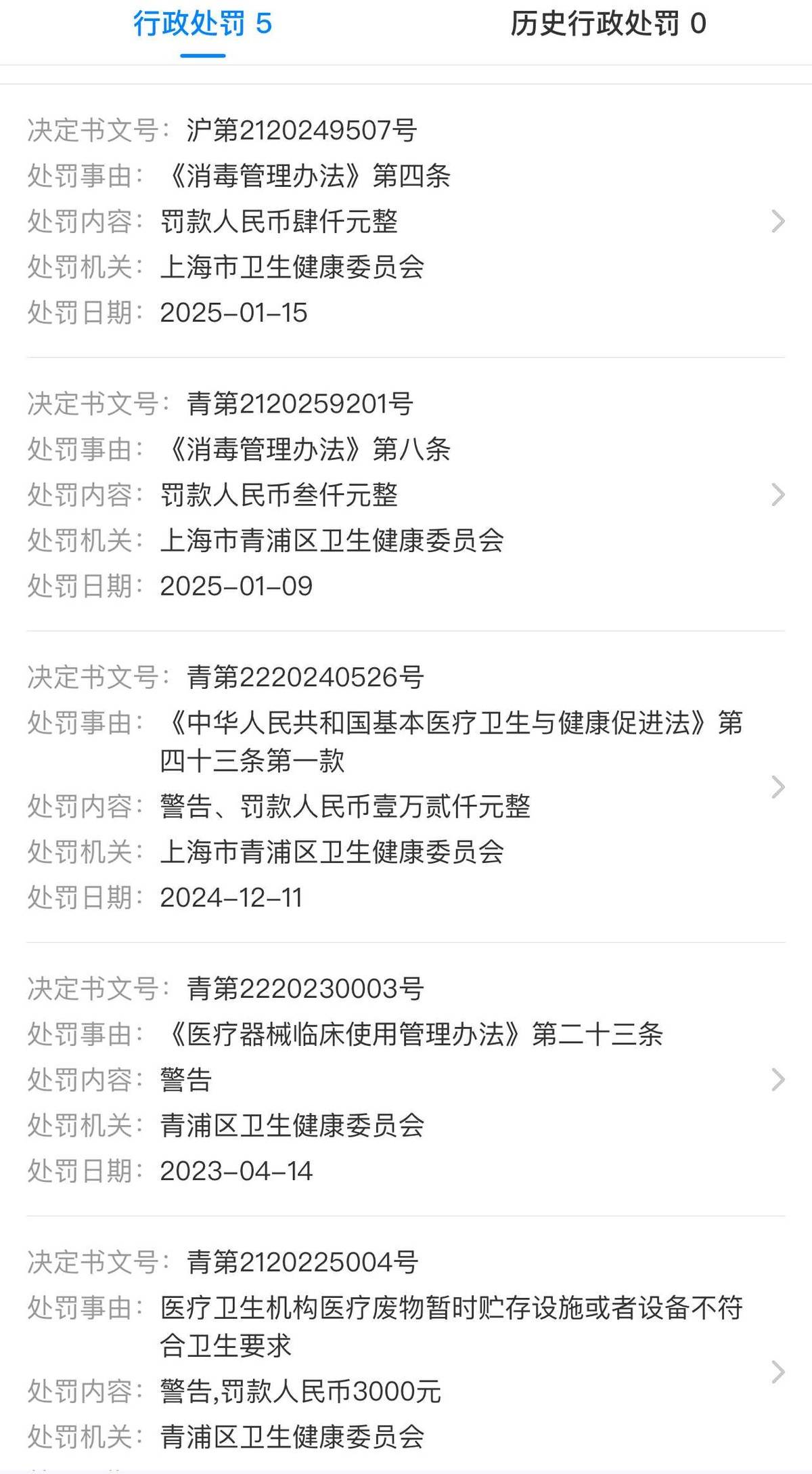 整形手术失败频发 上海旗美医美被消费者怒斥“黑心医院”(图15)