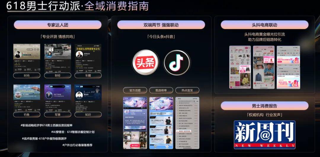 每一次卖爆的背后都是一场专业的营销-锋巢网