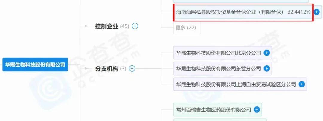 醫(yī)美暗戰(zhàn)：巨子生物的成分風(fēng)波