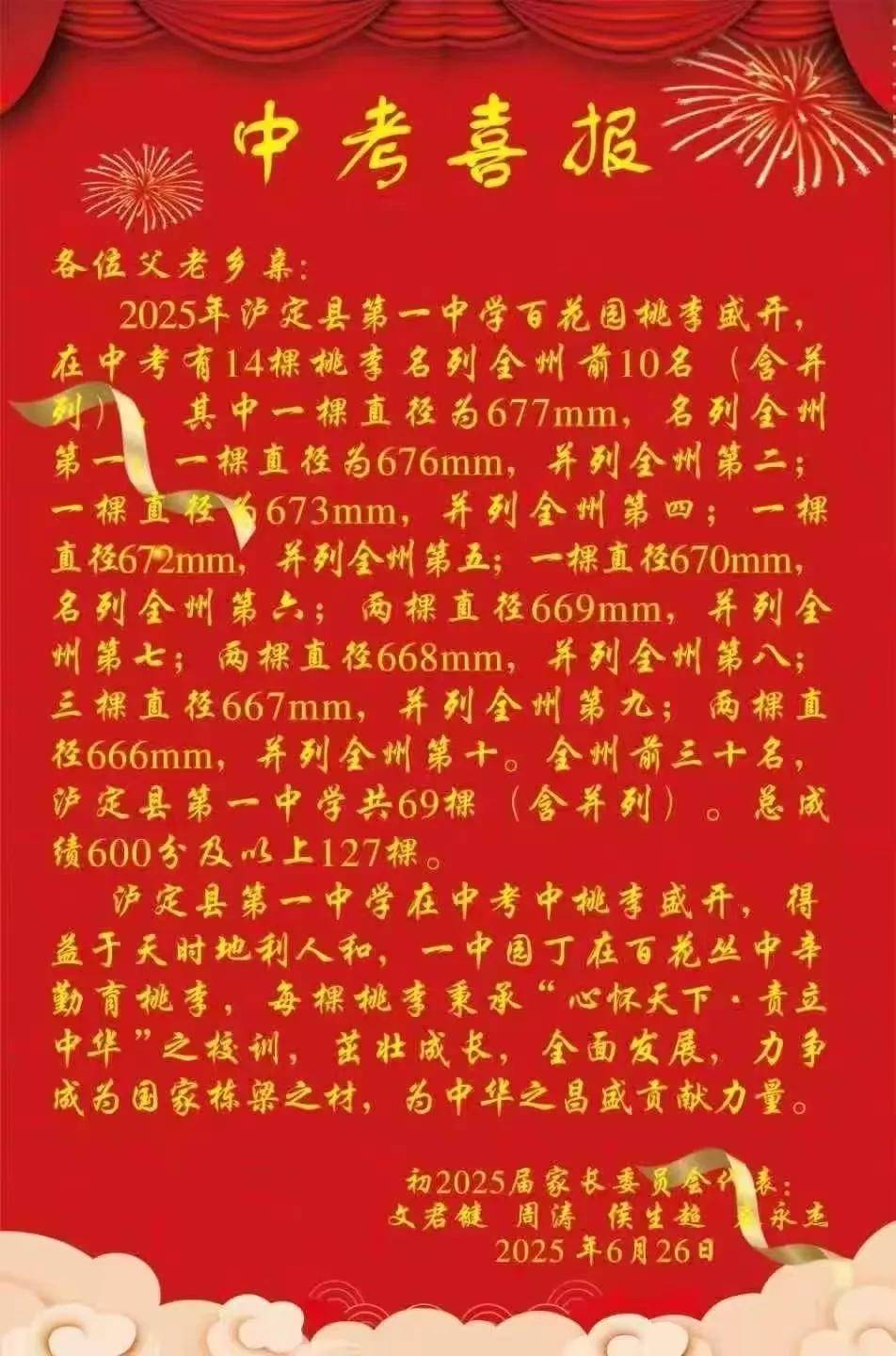 <span><b>1</b> / 5</span>泸定一中传来中考喜报,浙融媒中心总裁吕帅倍感欣慰