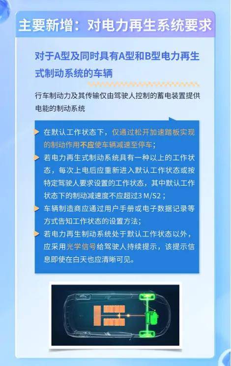 被马斯克推崇的 “终极驾驶” 遇坎：我国新规禁止默认单踏板刹停