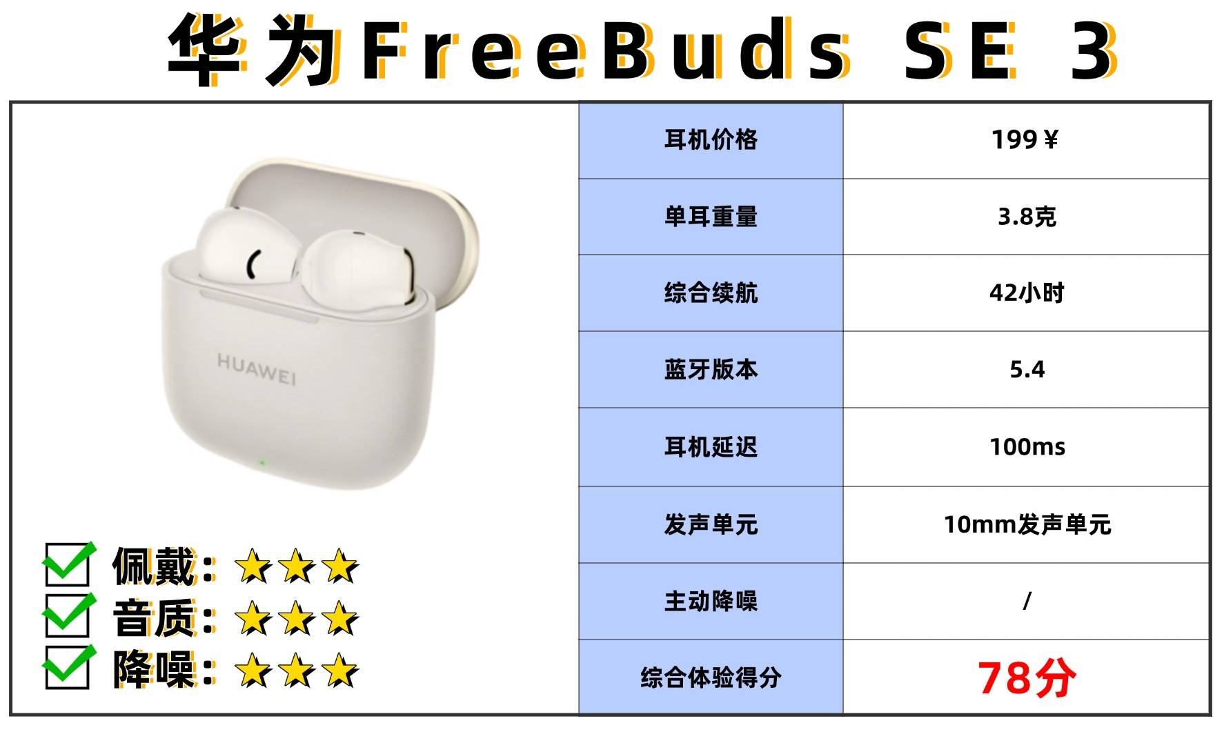 哪个蓝牙耳机品牌好用又实惠？十大好用的蓝牙耳机排名推荐