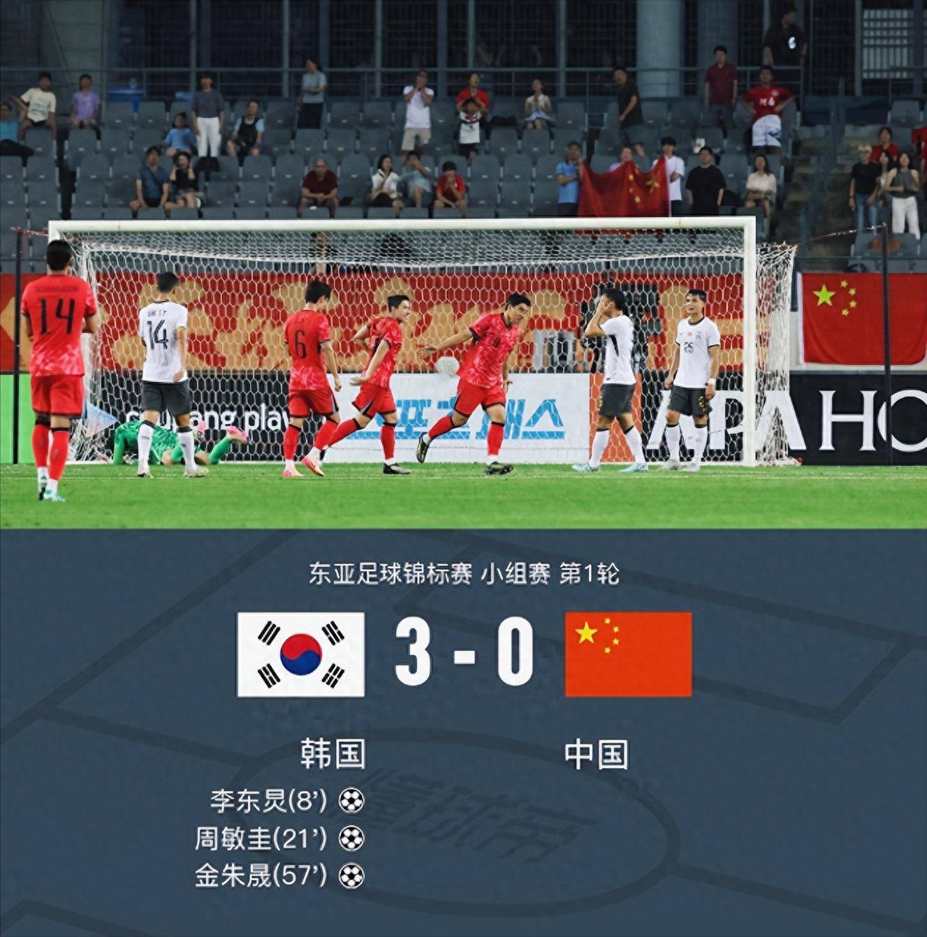 世界杯韩 国队历史 性征程相关图片2