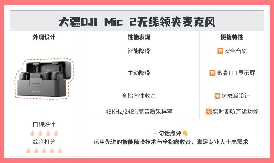 【2025年无线领夹麦克风】无线麦克风精准避坑+万能选购攻略：西圣/大疆/麦拉达/猛玛/博雅/联想/力卡/科唛/罗德/飞利浦/纽曼等热门领夹麦哪款最值得买？