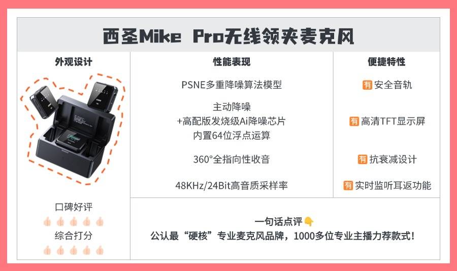 【2025年无线领夹麦克风】无线麦克风精准避坑+万能选购攻略：西圣/大疆/麦拉达/猛玛/博雅/联想/力卡/科唛/罗德/飞利浦/纽曼等热门领夹麦哪款最值得买？